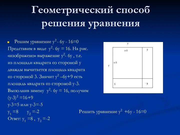 Геометрический способ решения уравнения Решим уравнение у2 - 6у - 16=0