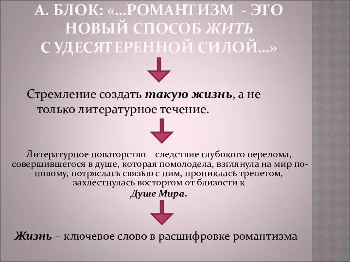 А. БЛОК: «…РОМАНТИЗМ - ЭТО НОВЫЙ СПОСОБ ЖИТЬ С УДЕСЯТЕРЕННОЙ СИЛОЙ…»