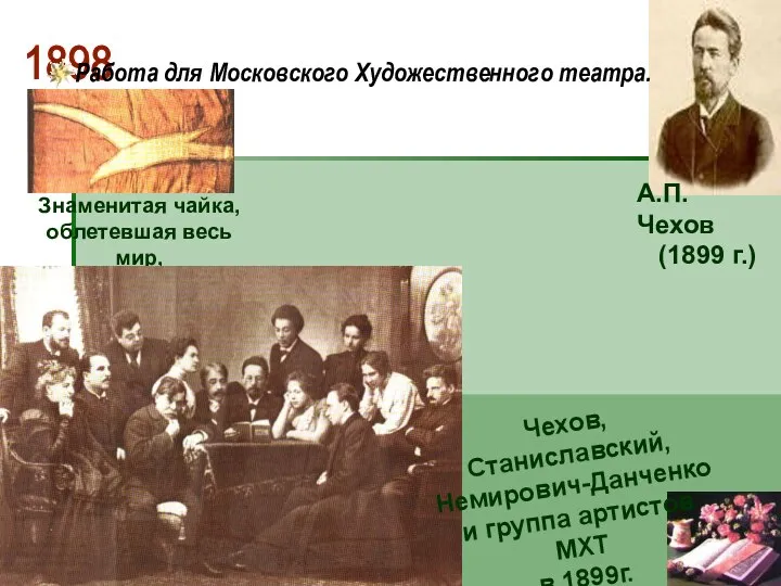 1898 Работа для Московского Художественного театра. А.П. Чехов (1899 г.) Знаменитая