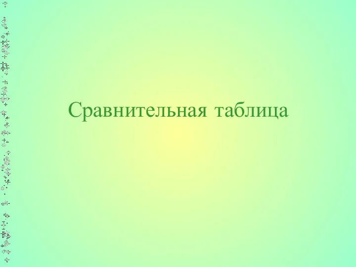 Сравнительная таблица