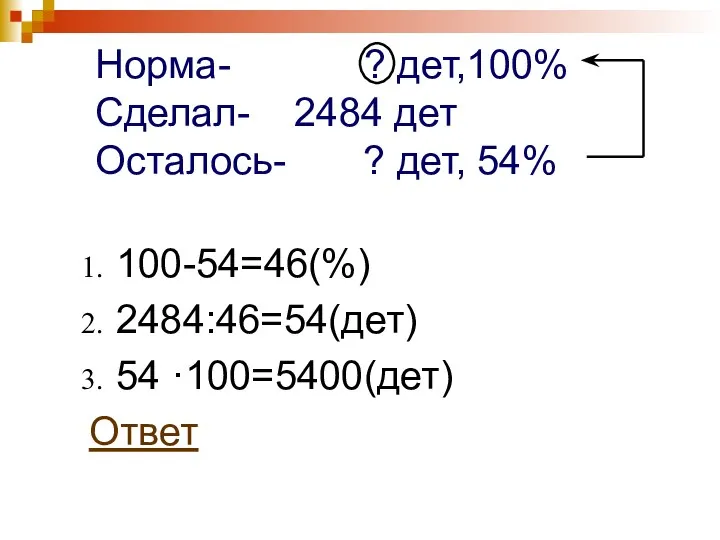 Норма- ? дет,100% Сделал- 2484 дет Осталось- ? дет, 54% 100-54=46(%) 2484:46=54(дет) 54 ·100=5400(дет) Ответ