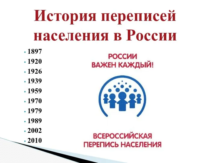 История переписей населения в России 1897 1920 1926 1939 1959 1970 1979 1989 2002 2010