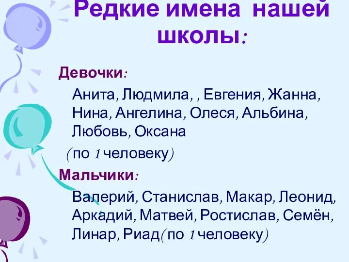 Редкие имена нашей школы: Девочки: Анита, Людмила, , Евгения, Жанна, Нина,