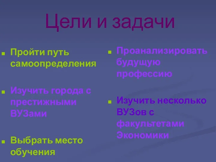 Цели и задачи Пройти путь самоопределения Изучить города с престижными ВУЗами