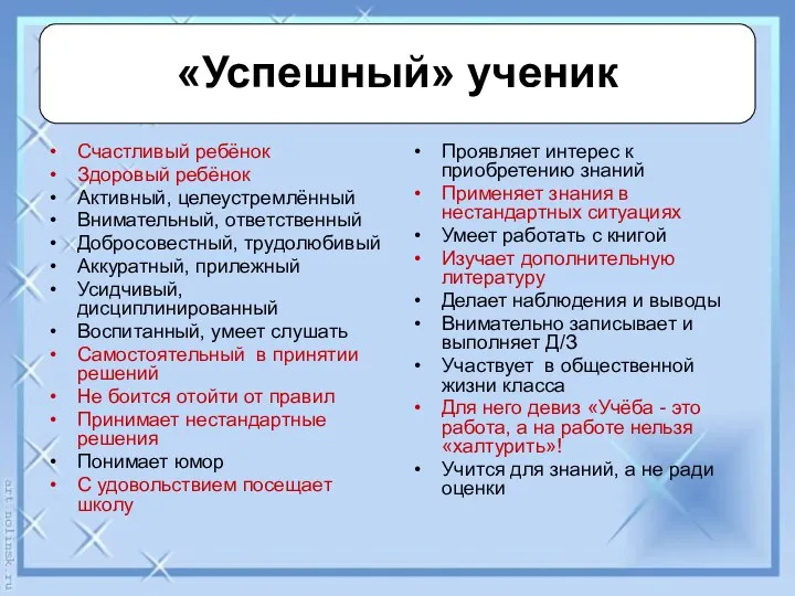 Счастливый ребёнок Здоровый ребёнок Активный, целеустремлённый Внимательный, ответственный Добросовестный, трудолюбивый Аккуратный,