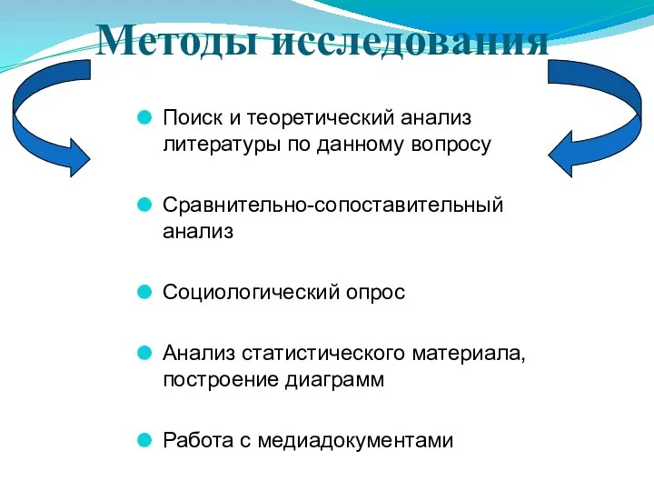 Методы исследования Поиск и теоретический анализ литературы по данному вопросу Сравнительно-сопоставительный