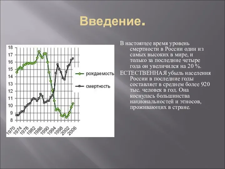 Введение. В настоящее время уровень смертности в России один из самых