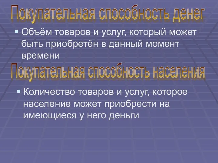 Объём товаров и услуг, который может быть приобретён в данный момент