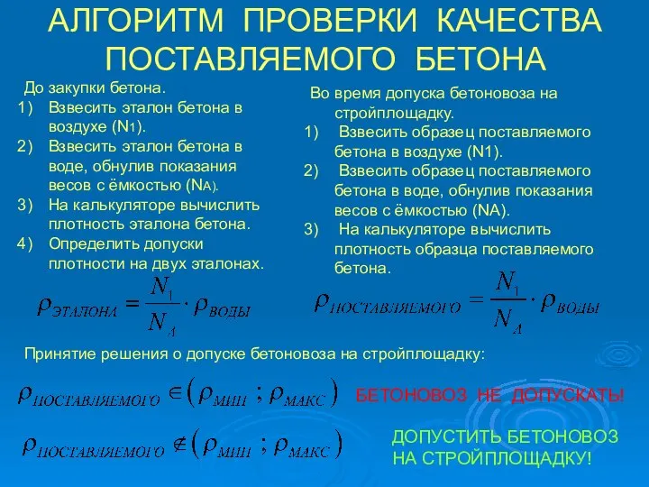 АЛГОРИТМ ПРОВЕРКИ КАЧЕСТВА ПОСТАВЛЯЕМОГО БЕТОНА До закупки бетона. Взвесить эталон бетона