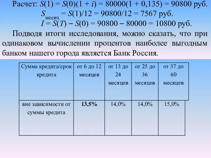 Банк Россия Расчет: S(1) = S(0)(1 + i) = 80000(1 +