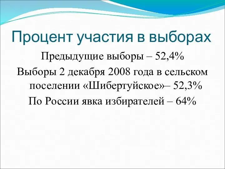 Процент участия в выборах Предыдущие выборы – 52,4% Выборы 2 декабря