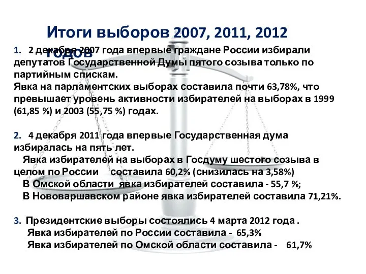 Итоги выборов 2007, 2011, 2012 годов 1. 2 декабря 2007 года