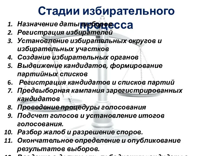 Стадии избирательного процесса Назначение даты выборов Регистрация избирателей Установление избирательных округов