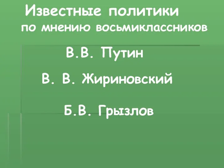 Известные политики по мнению восьмиклассников В.В. Путин В. В. Жириновский Б.В. Грызлов