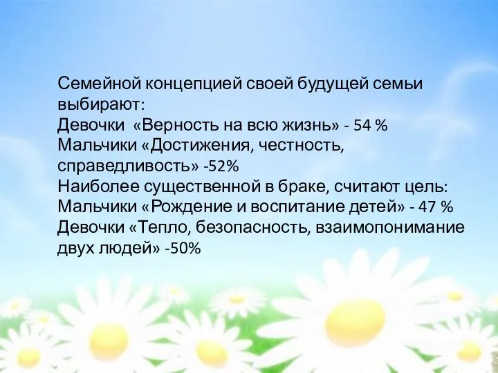 Семейной концепцией своей будущей семьи выбирают: Девочки «Верность на всю жизнь»