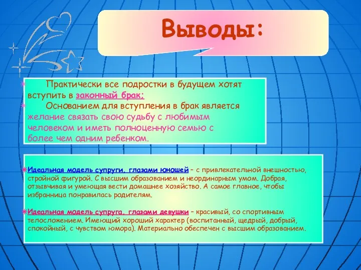 Выводы: Практически все подростки в будущем хотят вступить в законный брак;