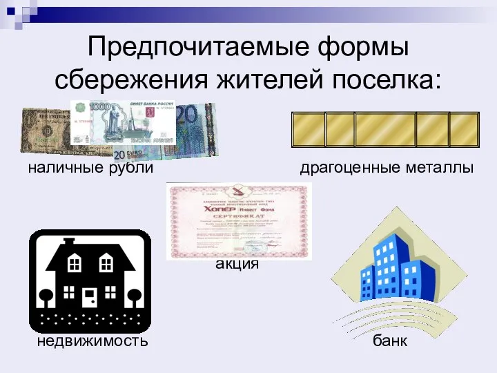 Предпочитаемые формы сбережения жителей поселка: наличные рубли драгоценные металлы акция недвижимость банк