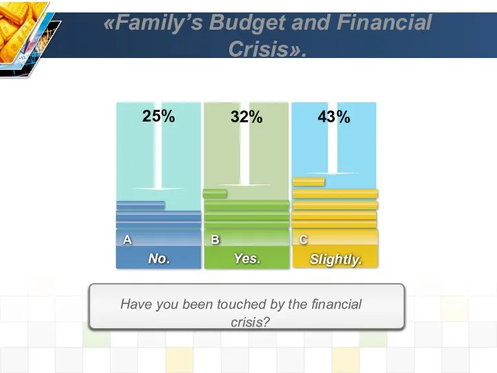 «Family’s Budget and Financial Crisis». Have you been touched by the