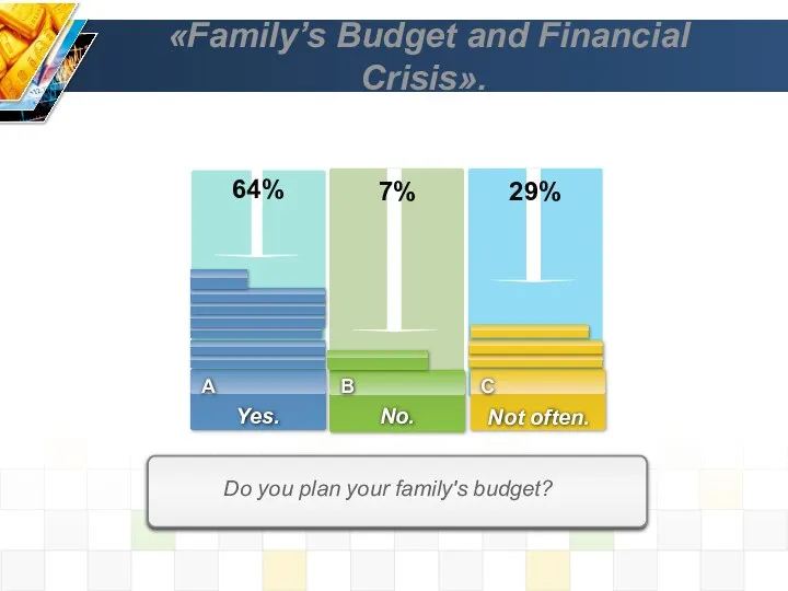 «Family’s Budget and Financial Crisis». Do you plan your family's budget?