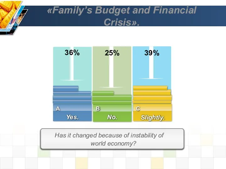 «Family’s Budget and Financial Crisis». Has it changed because of instability