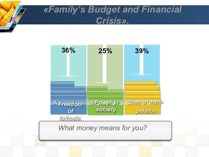 «Family’s Budget and Financial Crisis». What money means for you? 36%