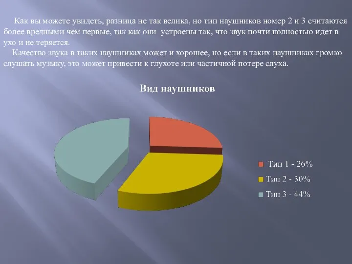 Как вы можете увидеть, разница не так велика, но тип наушников