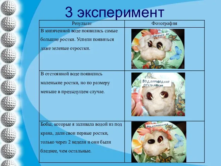 3 эксперимент