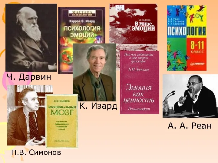 Ч. Дарвин К. Изард А. А. Реан П.В. Симонов