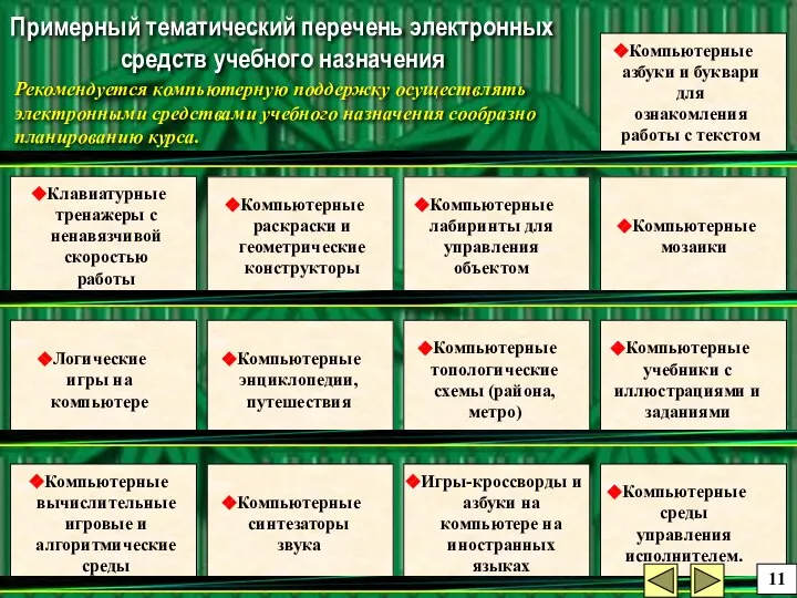 Примерный тематический перечень электронных средств учебного назначения Рекомендуется компьютерную поддержку осуществлять