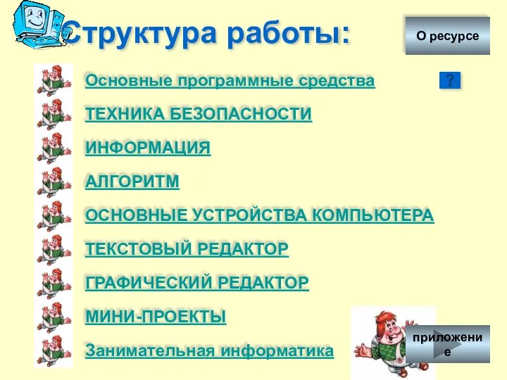 Структура работы: Основные программные средства ТЕХНИКА БЕЗОПАСНОСТИ АЛГОРИТМ ОСНОВНЫЕ УСТРОЙСТВА КОМПЬЮТЕРА