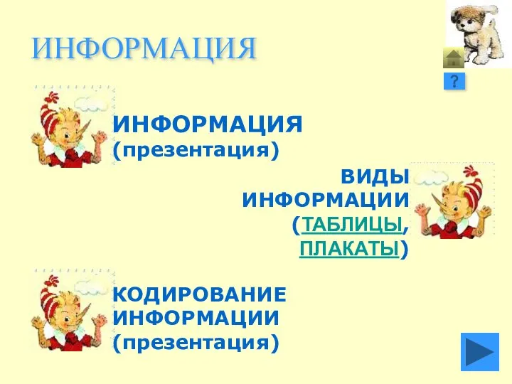 ИНФОРМАЦИЯ ИНФОРМАЦИЯ (презентация) КОДИРОВАНИЕ ИНФОРМАЦИИ (презентация) ВИДЫ ИНФОРМАЦИИ (ТАБЛИЦЫ, ПЛАКАТЫ)