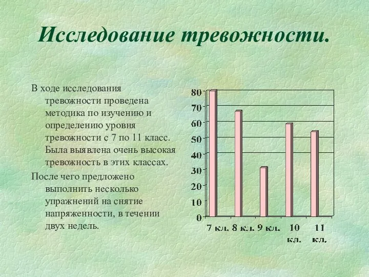 Исследование тревожности. В ходе исследования тревожности проведена методика по изучению и