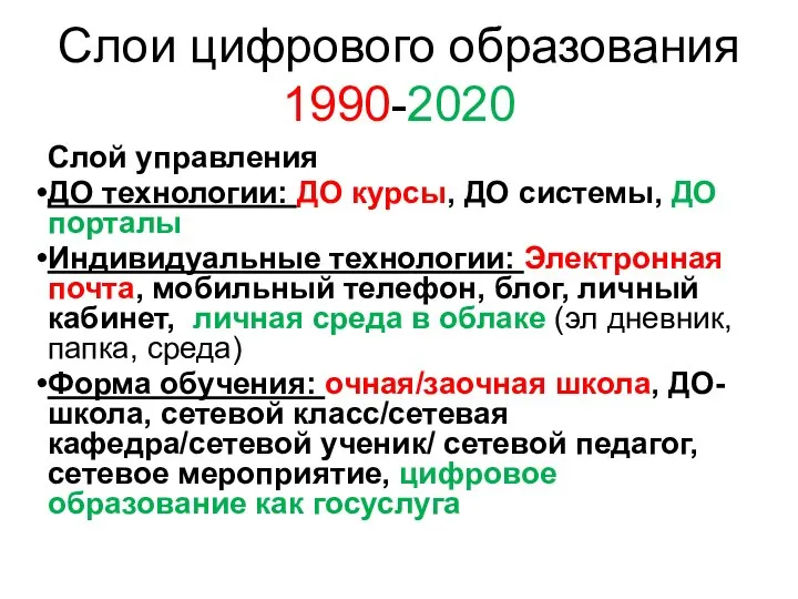 Слои цифрового образования 1990-2020 Слой управления ДО технологии: ДО курсы, ДО