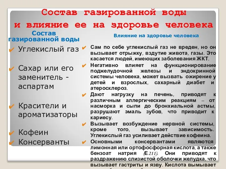 Состав газированной воды Влияние на здоровье человека Углекислый газ Сахар или