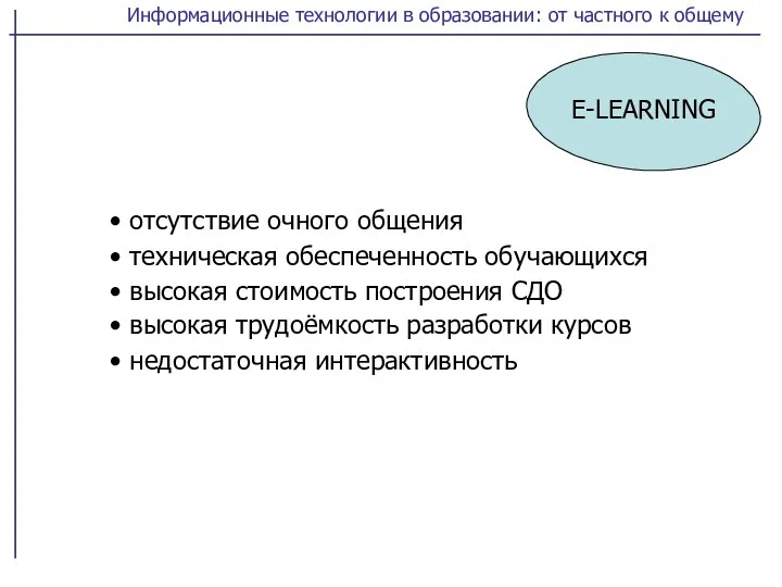 E-LEARNING отсутствие очного общения высокая стоимость построения СДО техническая обеспеченность обучающихся