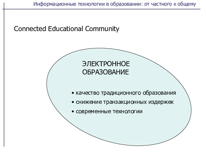 Connected Educational Community ЭЛЕКТРОННОЕ ОБРАЗОВАНИЕ качество традиционного образования современные технологии снижение транзакционных издержек