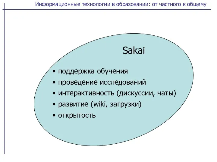 Sakai поддержка обучения проведение исследований интерактивность (дискуссии, чаты) развитие (wiki, загрузки) открытость
