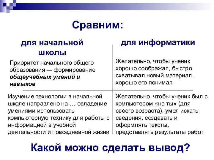 Сравним: для начальной школы для информатики Какой можно сделать вывод? Приоритет