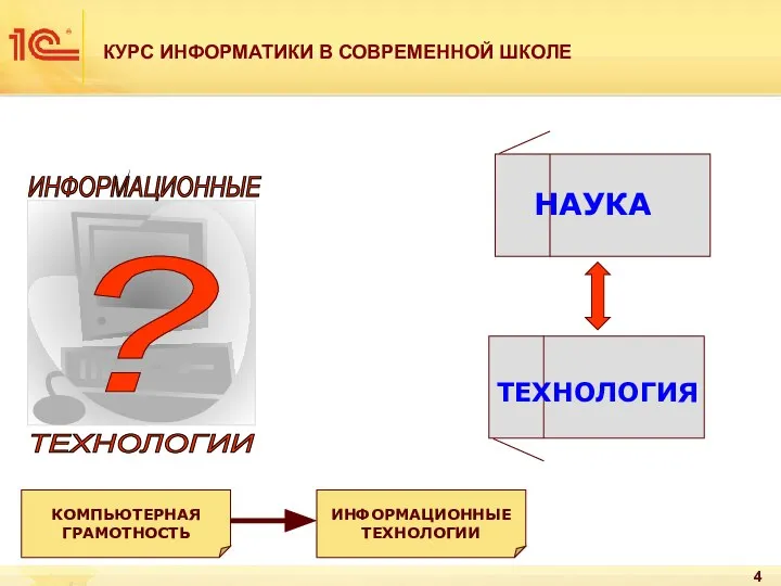 КУРС ИНФОРМАТИКИ В СОВРЕМЕННОЙ ШКОЛЕ