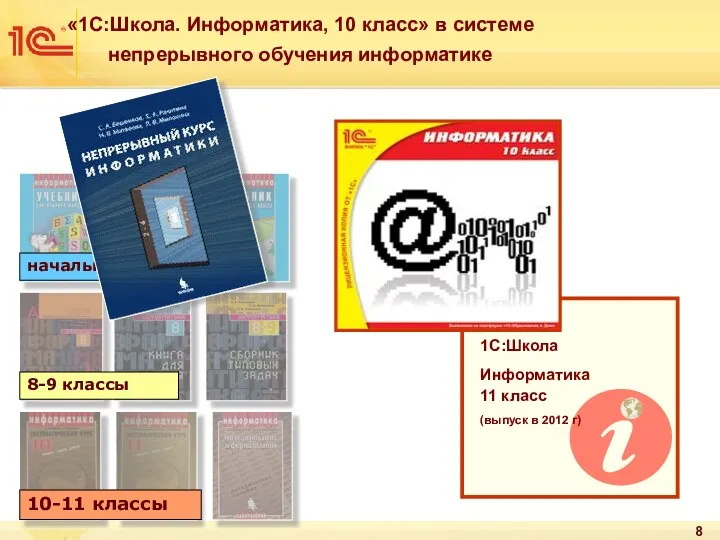 «1С:Школа. Информатика, 10 класс» в системе непрерывного обучения информатике