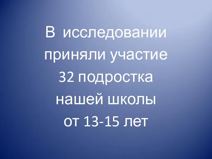 В исследовании приняли участие 32 подростка нашей школы от 13-15 лет