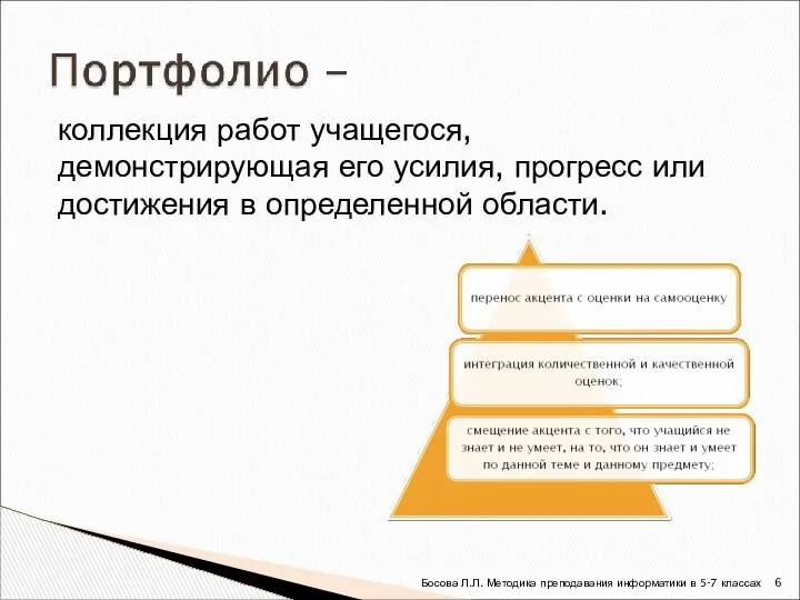 коллекция работ учащегося, демонстрирующая его усилия, прогресс или достижения в определенной