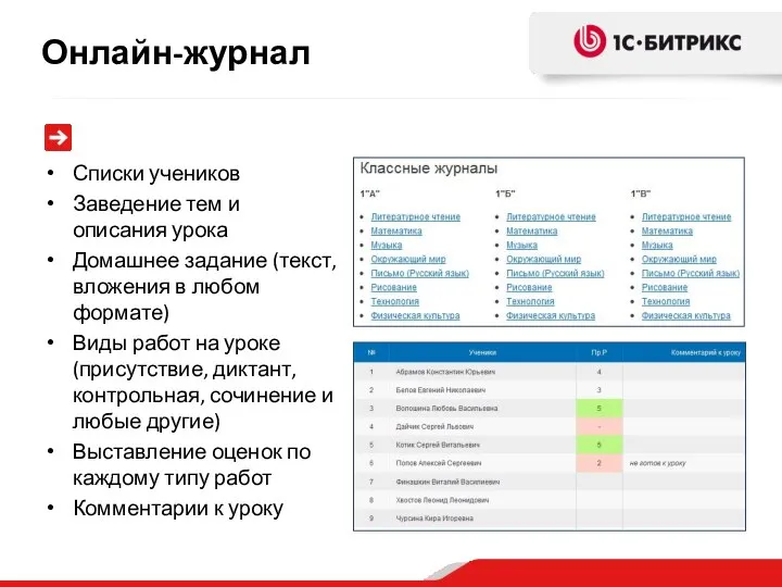 Списки учеников Заведение тем и описания урока Домашнее задание (текст, вложения