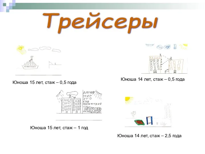 Юноша 14 лет, стаж – 2,5 года Юноша 14 лет, стаж