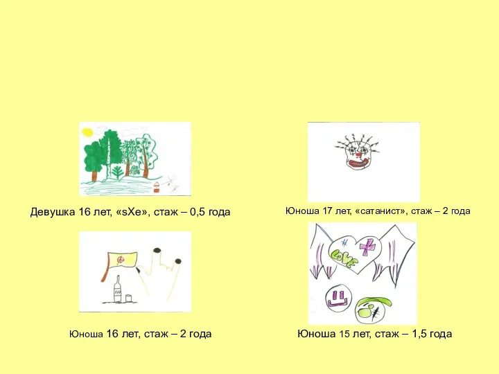 Другие неформалы Юноша 15 лет, стаж – 1,5 года Юноша 16