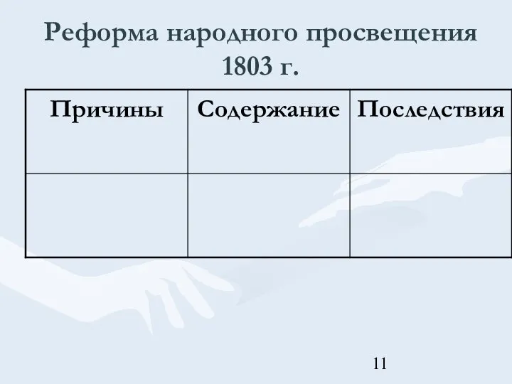 Реформа народного просвещения 1803 г.