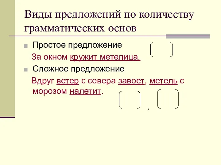 Виды предложений по количеству грамматических основ Простое предложение За окном кружит