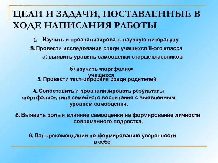 ЦЕЛИ И ЗАДАЧИ, ПОСТАВЛЕННЫЕ В ХОДЕ НАПИСАНИЯ РАБОТЫ Изучить и проанализировать