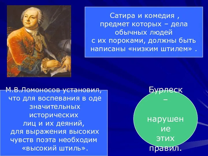 М.В.Ломоносов установил, что для воспевания в оде значительных исторических лиц и