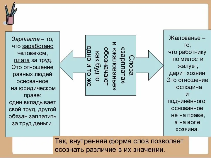 Слова «зарплата» и «жалованье» обозначают как будто одно и то же